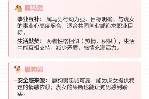 属虎和属狗配不配