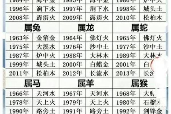 属马2026年的全年运势怎么样