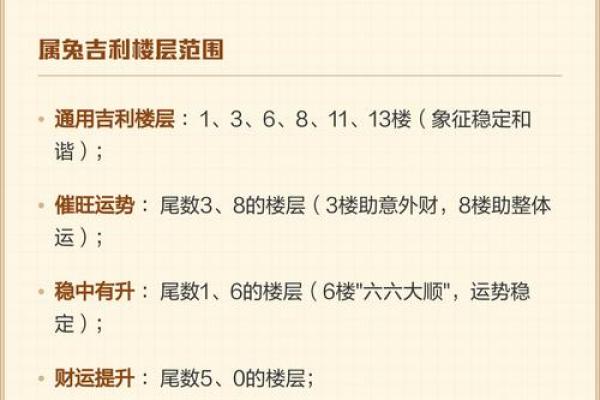 1999年属虎还是属兔