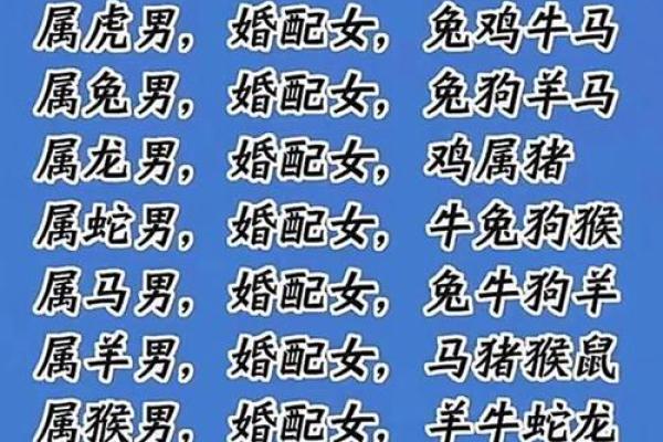 猴和什么属相最配