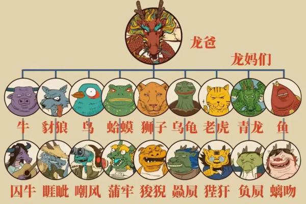 龙和蛇属相合不合