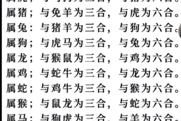 12生肖相克相冲表