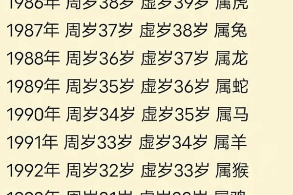 37岁属什么生肖 37岁属什么生肖