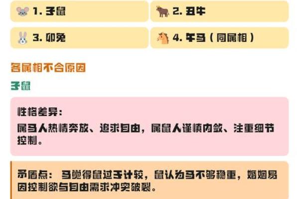 马最忌讳的三个属相 马最忌讳的三个属相