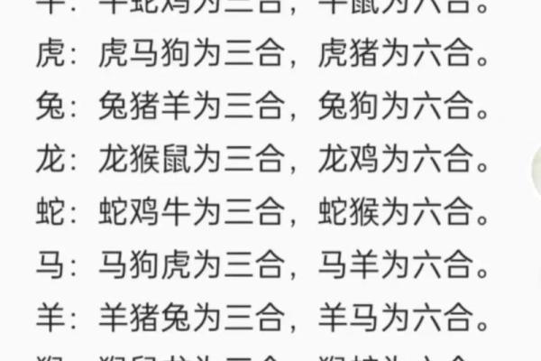 鼠的三合和六个合