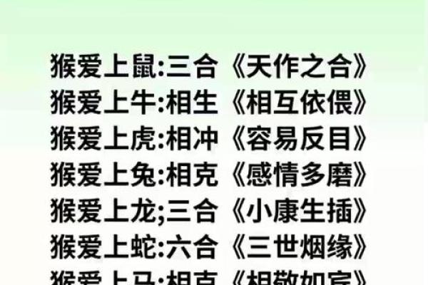 猴最不合的属相 猴最不合的属相