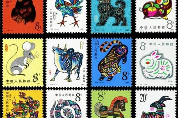 1955年属什么生肖