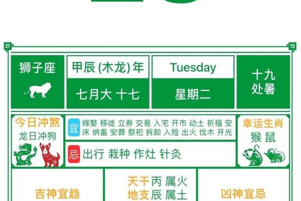 2028年是属什么年