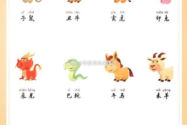 2026属龙女有两喜缠身吗