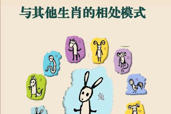 1983年属猪的最佳配偶