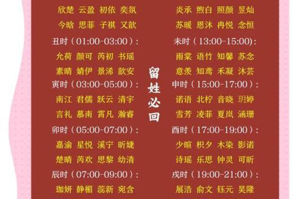 属兔的是哪年出生的