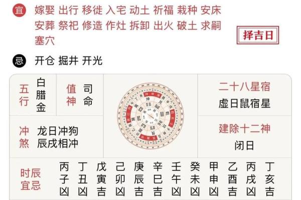 属狗2026年运势及运程详解