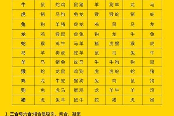 1937年属什么生肖