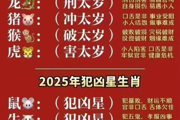 2026最难熬的生肖