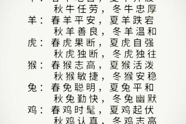 天秤最苦命属相是什么