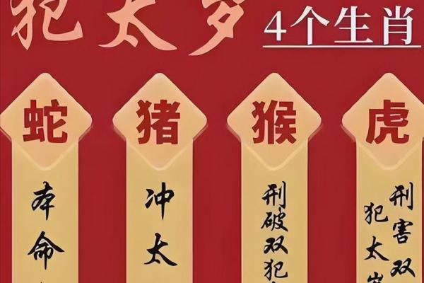 2026年犯太岁属相化解方法