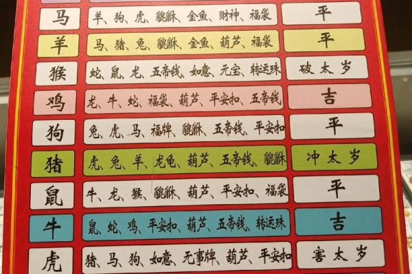 2026年喜事临门的生肖