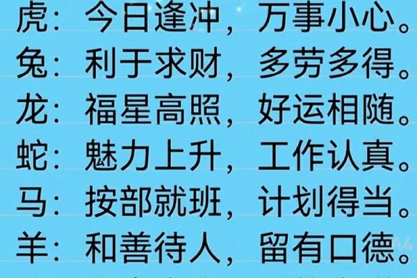 2016年属什么生肖