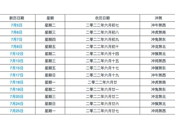 2026年马最佳结婚月份