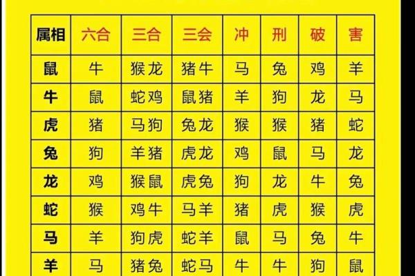 横财缠身三大属相2026