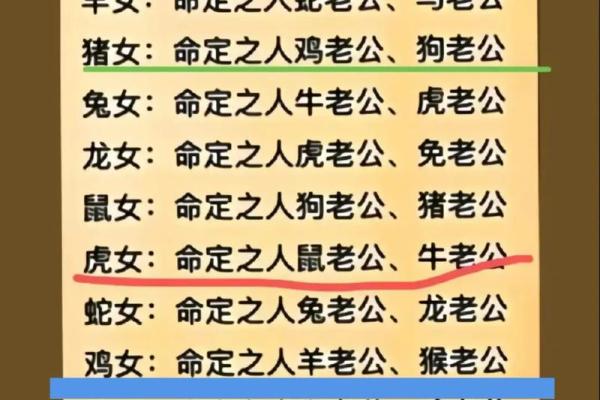 鸡和什么属相最配