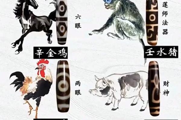 天肖是指哪几个生肖