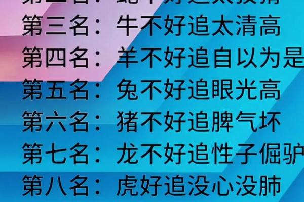 十二生肖谁最狡猾