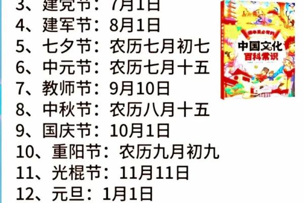 2014年母亲节是几月几号