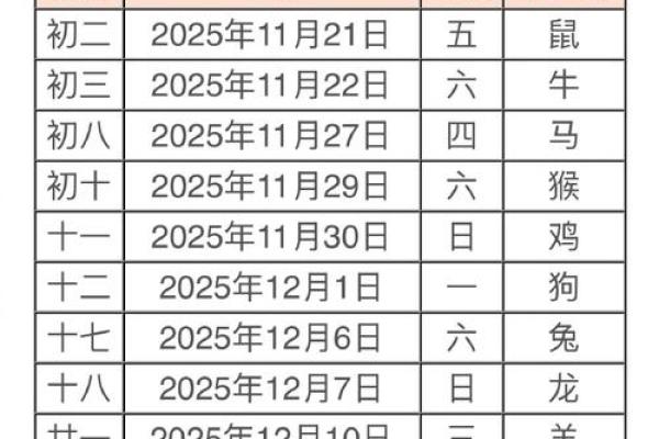 2011年结婚吉日 2011年结婚吉日