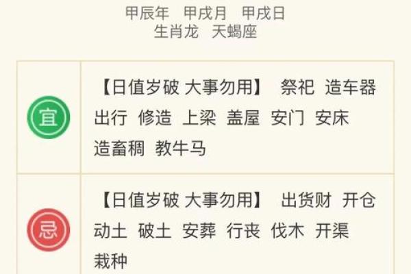 2013年黄道吉日一览表