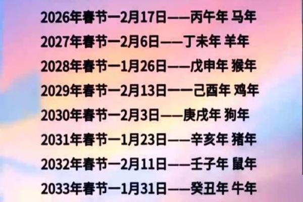 2012年春节是几月几号