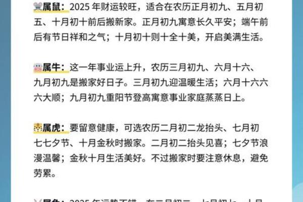 2022年1月入宅最旺日子