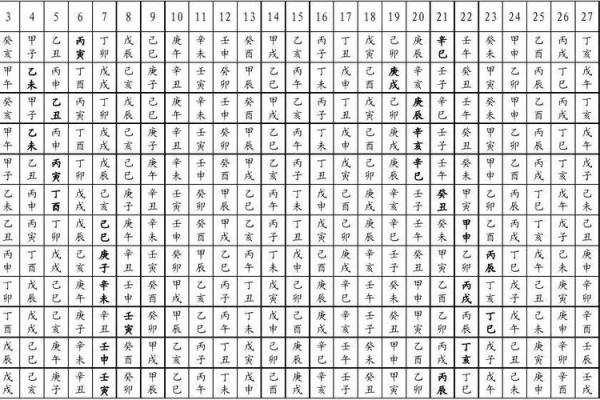 2012闰几月 2012闰几月