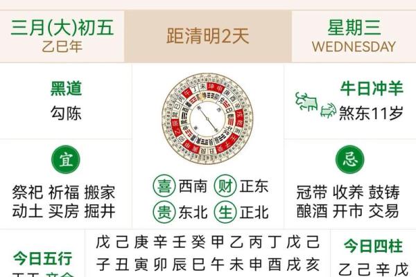 2013年黄道吉日查询