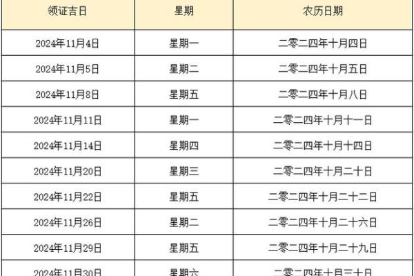 2024年5月结婚吉日精选一览表 2024年五月结婚吉日