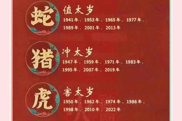 2025年4月动土入宅吉日 2025年属蛇动土入宅吉日推荐与选择指南