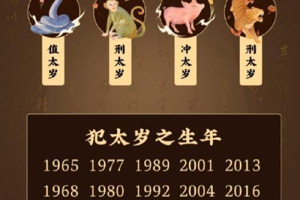 2025年2月动土新居最好的日子_2025年属蛇动土新居吉日推荐2月最旺动土日子选择指南