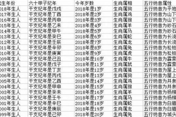 2025年1月份属羊适合动土吉日一览表_属羊人2021年几月可以动土吗