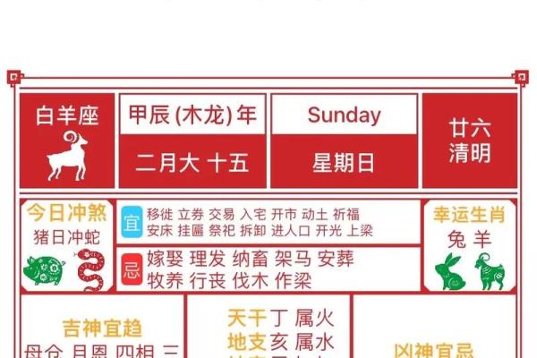 2024年5月份生肖猪适合乔迁的择吉日[乔迁吉日一分钟了解！]