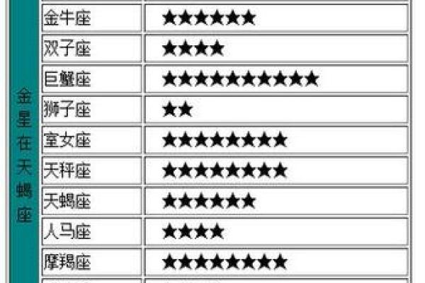2020年天平座7月份开业好吉日分享_天秤座7月份