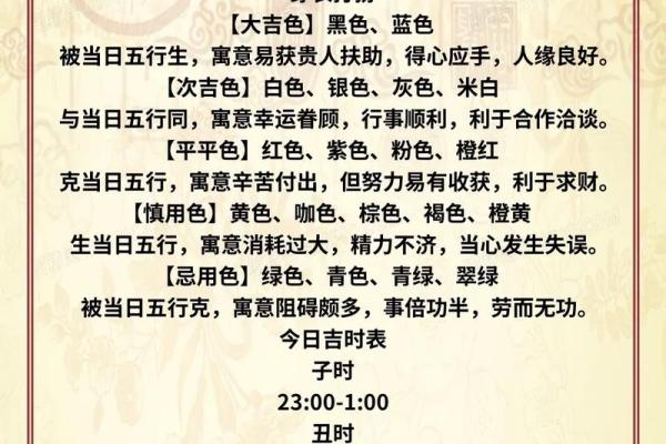 2020生肖龙12月开业吉日查询与推荐
