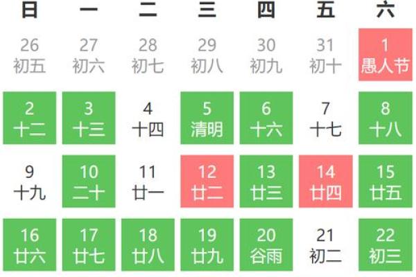 2025年4月份动土吉日 2025年属蛇动土吉日推荐2025年4月动土最佳日子指南