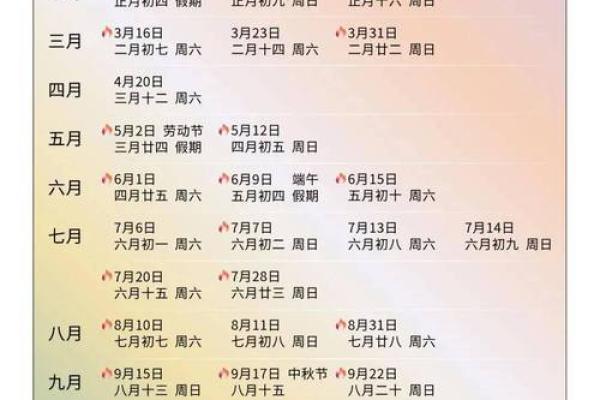 2025年3月动土最佳吉日_2020年3月动土黄道吉日