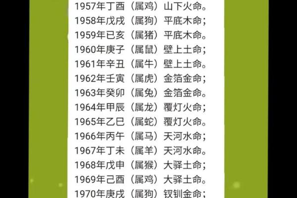 2025年1月份属牛动土黄道吉日有哪几天 2025年属牛动土吉日推荐2025年1月最旺动土日子指南