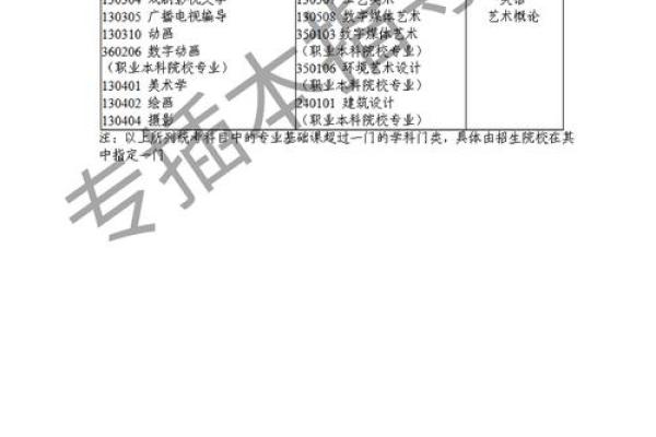 2025年4月份动土吉日一览表 2025年4月份动土吉日一览表图片
