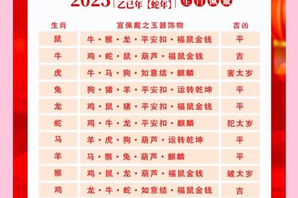 2025年2月动土新居吉日查询_2025年属蛇动土新居吉日查询与选择指南