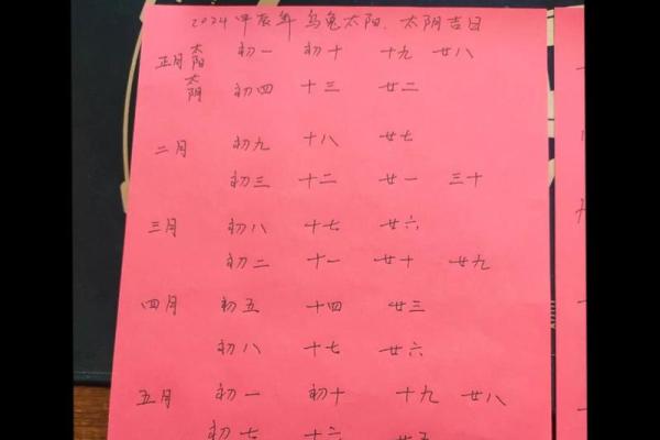 2024年5月份属鸡适合乔迁吉日一览表
