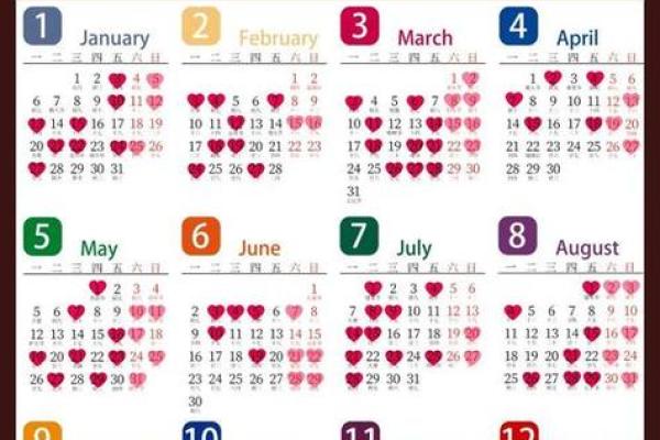 2024年5月份属猪乔迁黄道吉日有哪几天