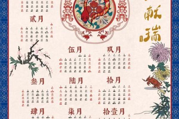 2025年2月动土新居最佳吉日_2025年属蛇动土新居吉日推荐与选择指南