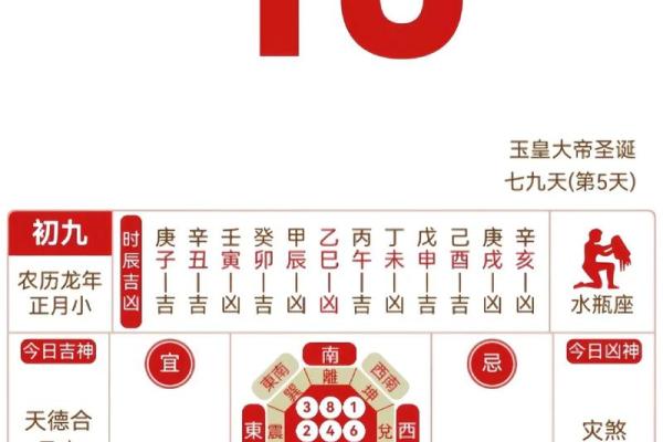 2024年属鼠乔迁黄道吉日[乔迁吉日一分钟了解！]